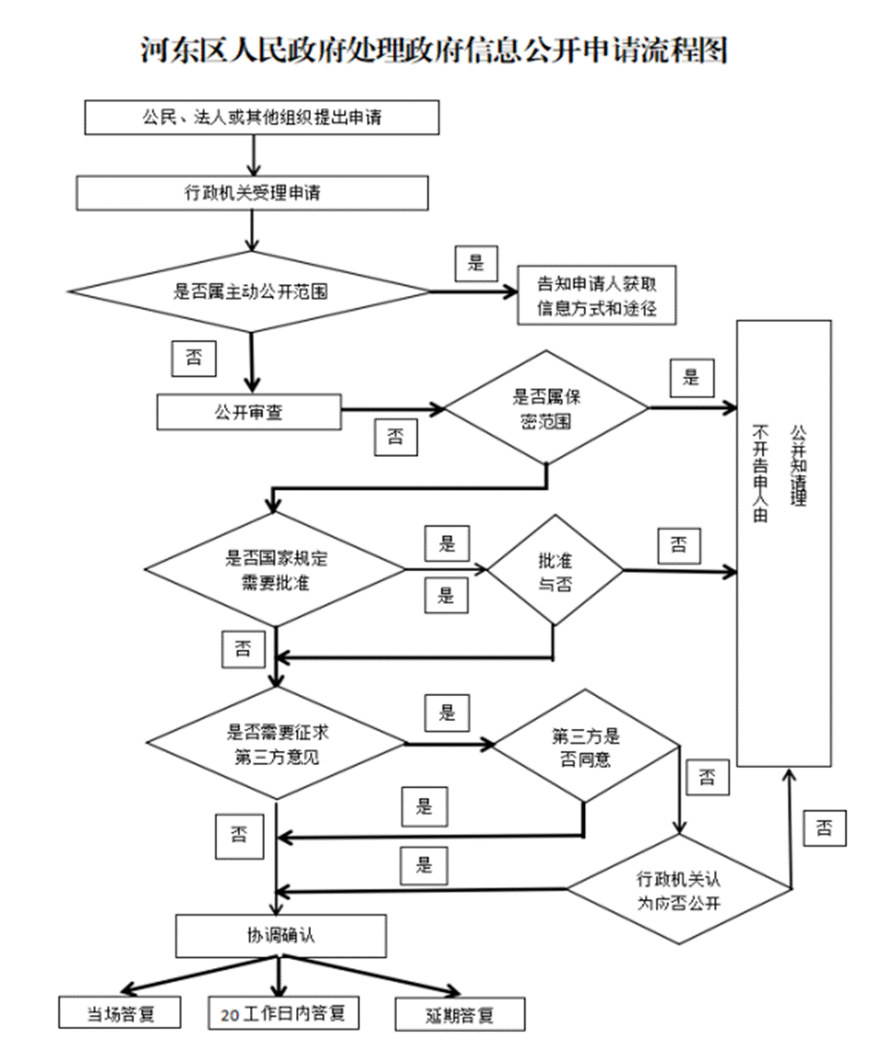 D5D067E0C24368712A18F0C011D_FE7B97D5_13FF8